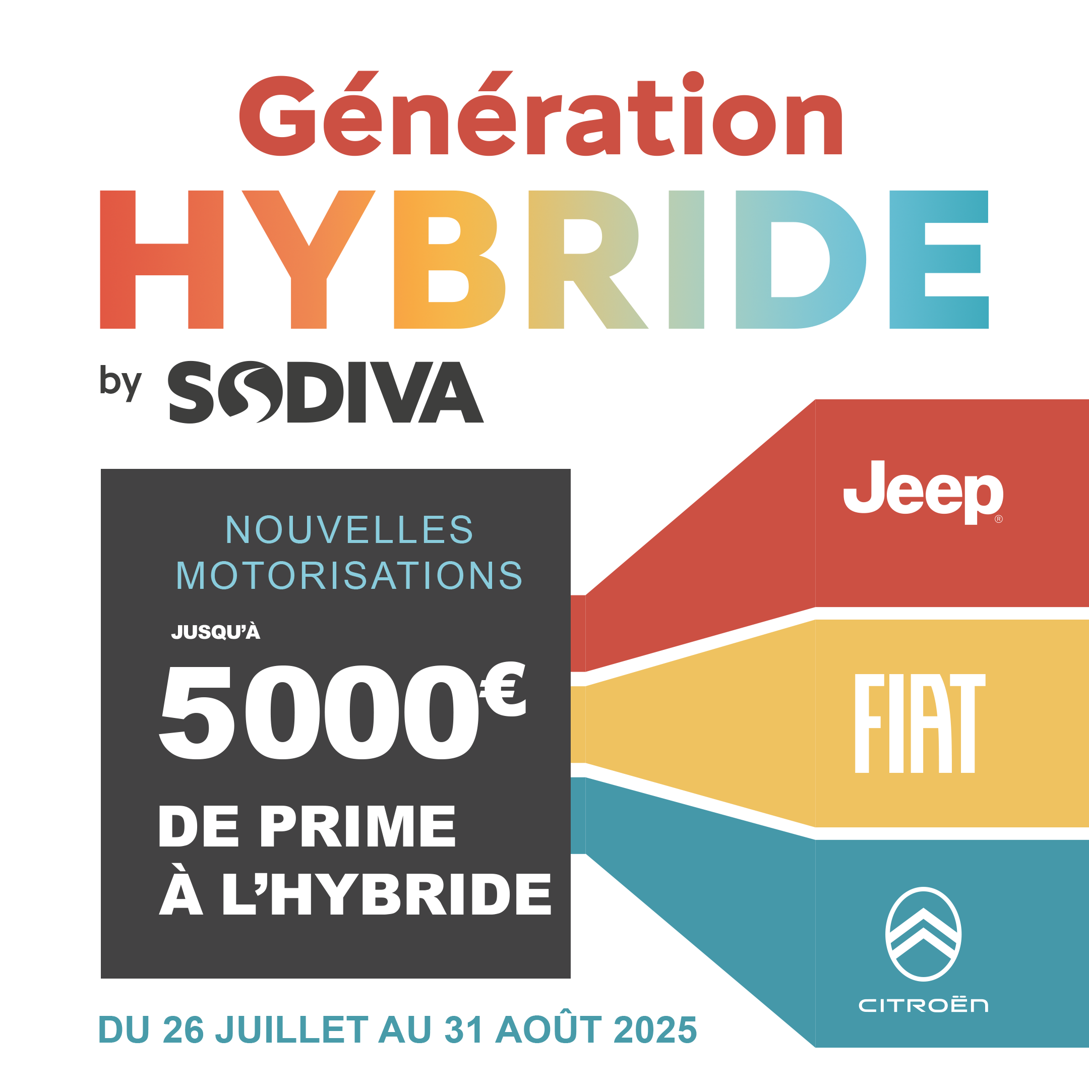 SODIVA, JEEP, ALFAROMEO, FIAT, DSAUTOMOBILES